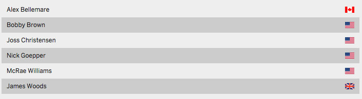 X Games men slopestyle