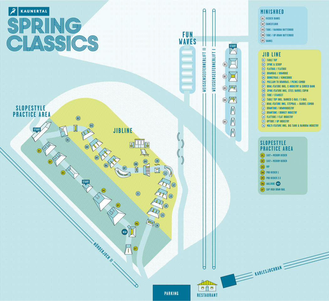 Kaunertal Spring Classics full set up overview