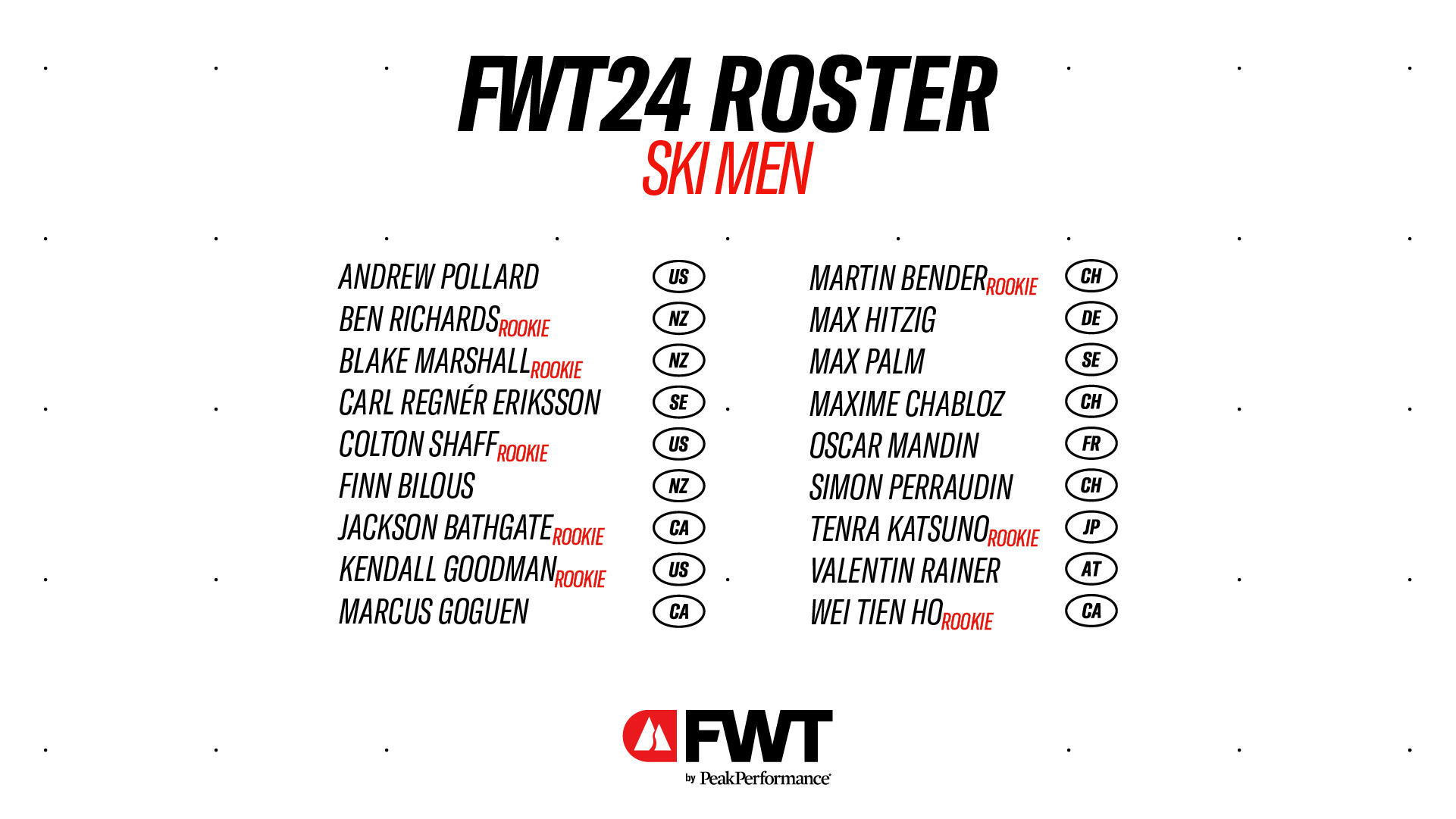 2024 Freeride World tour men's ski roster