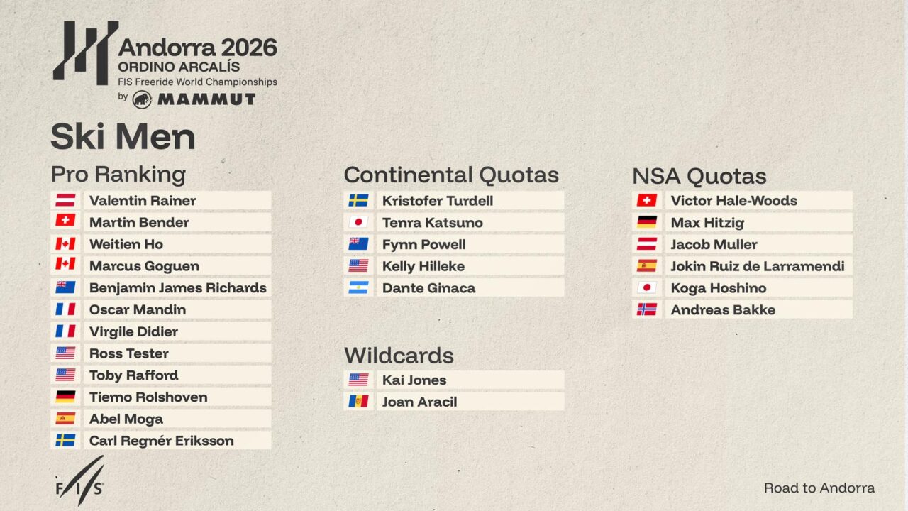 Lineup locked for first-ever FIS Freeride World Championships in 2026 ...